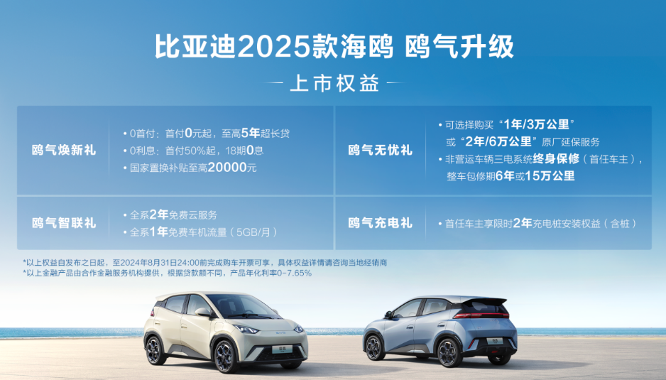 比亚迪海鸥新能源最新动态 颠覆A0级市场的新标杆